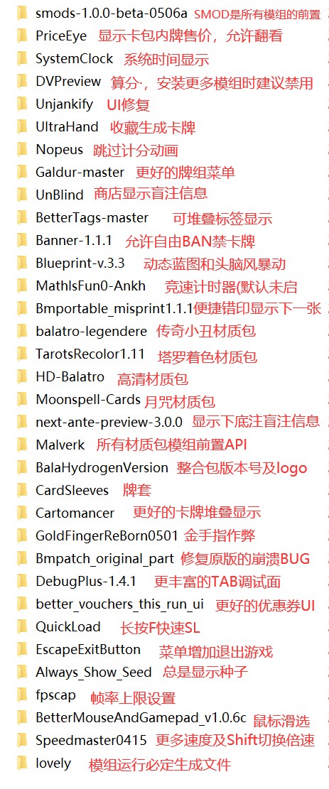 【端游推荐】小丑牌 1.0.1o 正式中文MOD整合版 解压即玩 [81MB]