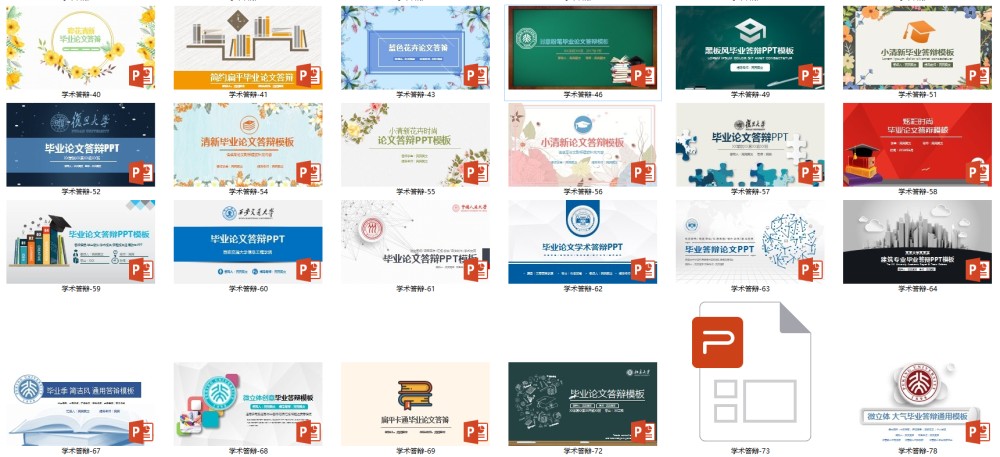 130套学术答辩PPT模板【704MB】