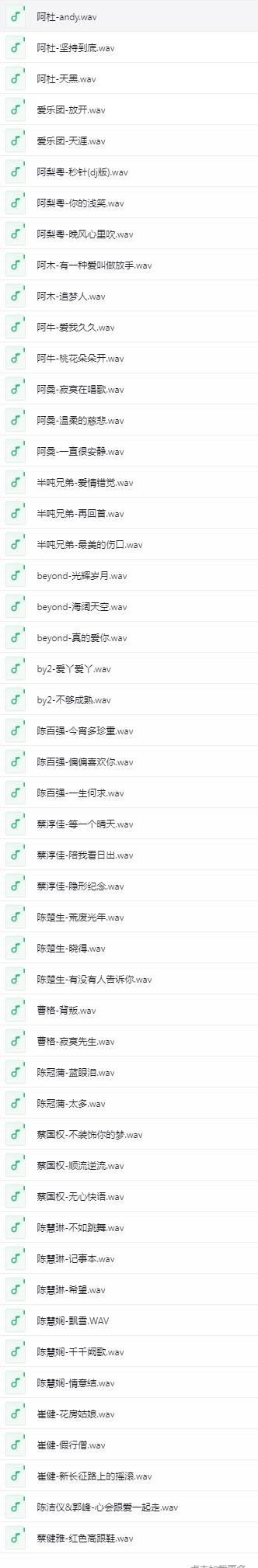 《华语流行歌手成名代表作合集 [WAV分轨] [22.4G］