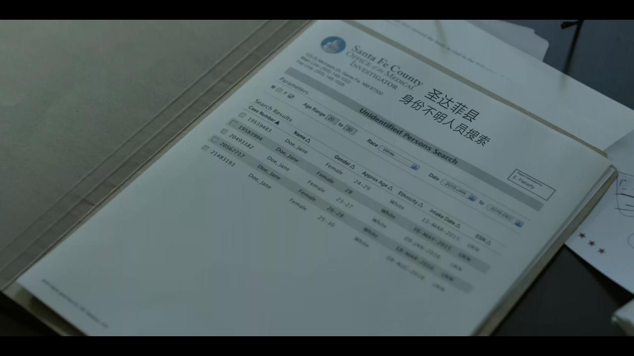 纸牌屋(六季合集)【BluRay.1080P】【内封简英双语字幕】【剧情/悬疑】【cXcY@FRDS】【106GB】夸父首发！