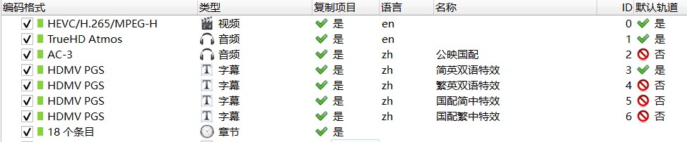 美国队长4(2025)【4K / 蓝光原盘 / REMUX】【DV&HDR】【国英双语】【简繁双语特效字幕】【46.5G】