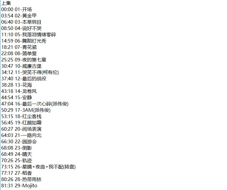 2025周杰伦嘉年华世界巡回演唱会 南宁站 DAY2（2025.04.26 全程录制）【4K/60帧 杜比视界】mp4/24.4GB