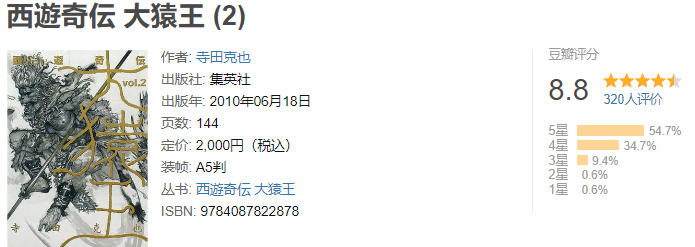 《西遊奇伝 大猿王》全两卷 黑暗西游的巅峰之作 作者: 寺田克也 【epub格式】【180 M】