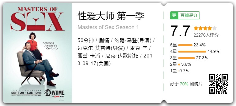 性爱大师 1-4季(2013-2016) 1080P/720P英语中英字幕【45.7G】