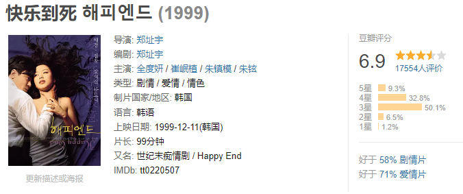 快乐到死  (1999)  崔岷植+全度妍 丈夫得知妻子出轨后直接大开杀戒 1080P高码外挂中字【12G】