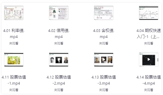 财务思维训练营 【6GB】
