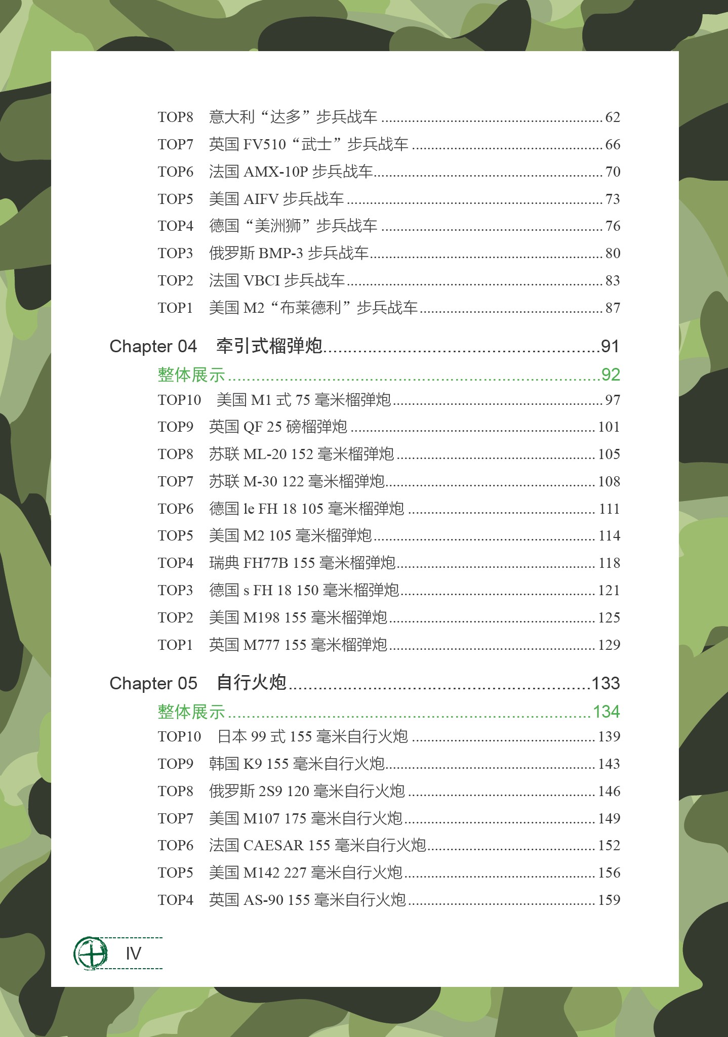 《全球重武器TOP精选》（珍藏版）军迷爱好者必读经典书籍【PDF】【113MB】