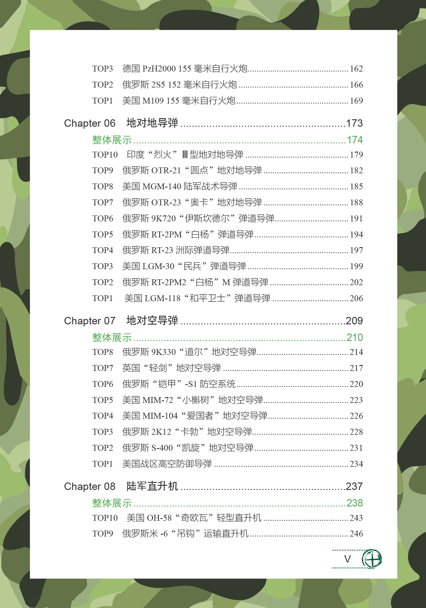 《全球重武器TOP精选》（珍藏版）军迷爱好者必读经典书籍【PDF】【113MB】