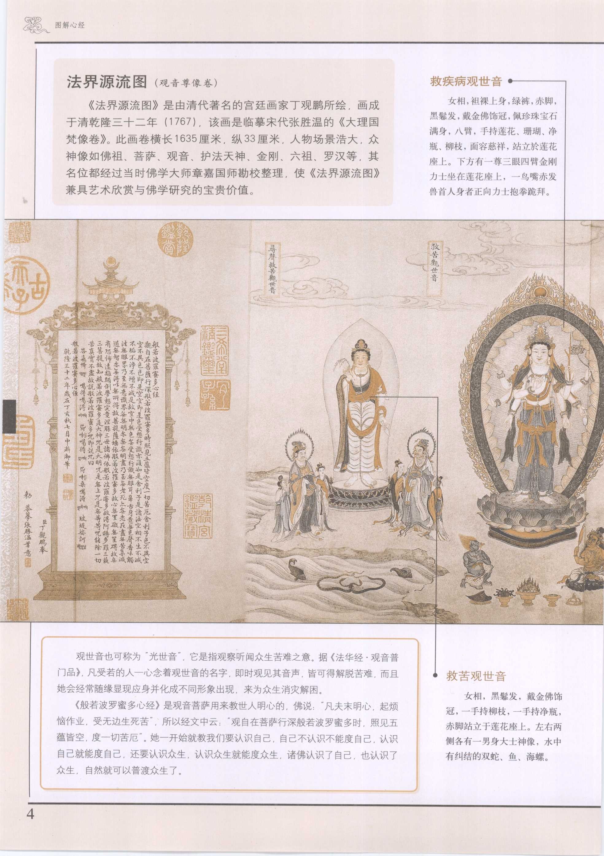 《图解心经：260字破解人生真相》玄奘法师「PDF︱80.9MB」
