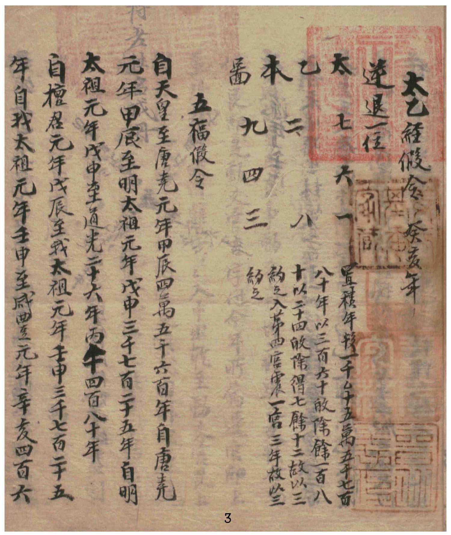 《太乙神数》系列书籍 传承千年的智慧之光「PDF︱368MB」 【古籍】