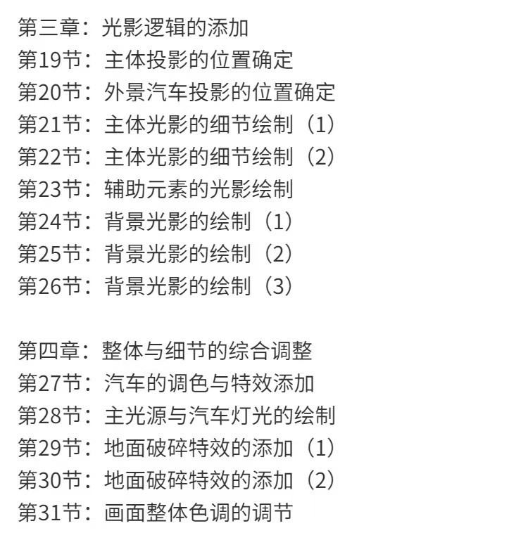 杰克电商合成案例教程【11G】