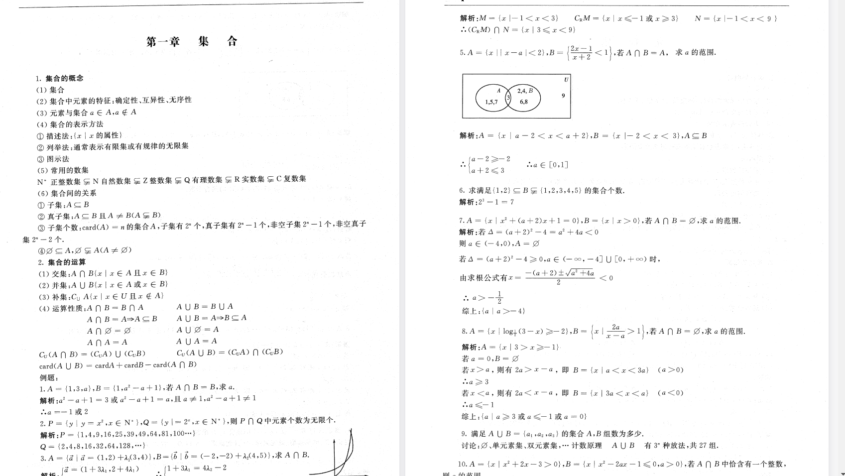 高中数学学霸笔记.pdf 【39.7MB]