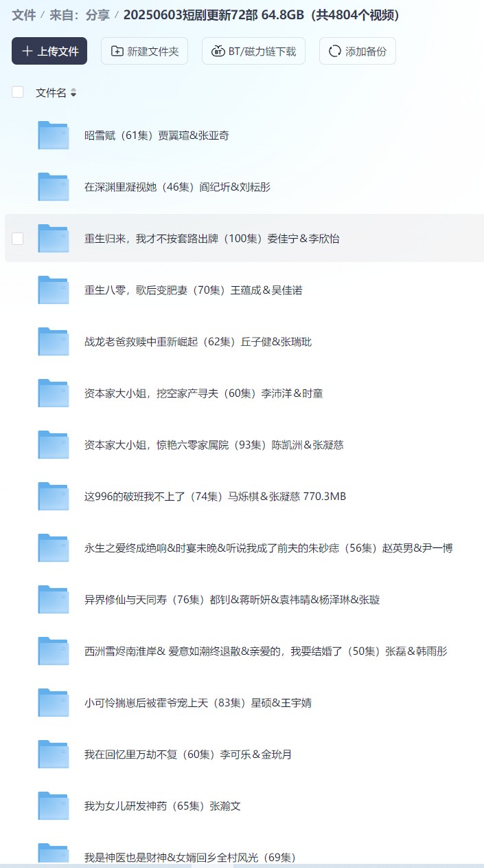 【短剧】20250603短剧更新72部 64.8GB（共4804个视频）