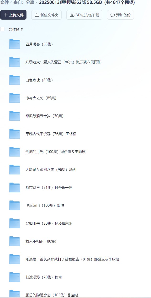 【短剧】20250613短剧更新62部 58.5GB（共4647个视频）