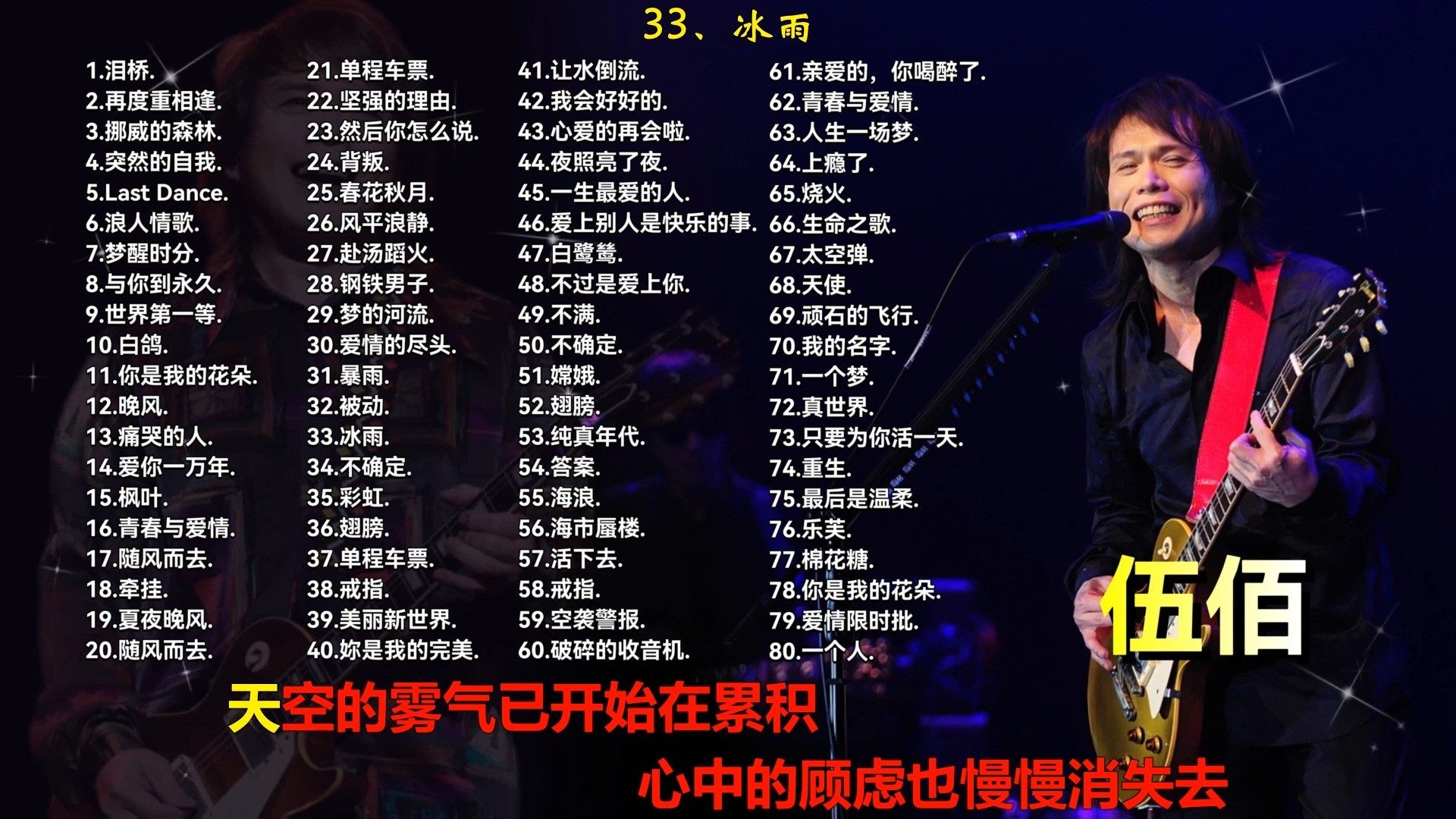 【伍佰80首无损音质经典曲目老歌合集带歌词】华语乐坛百听不厌的宝藏经典 摇滚教父 值得收藏 [无损音质FLAC/2.5G]