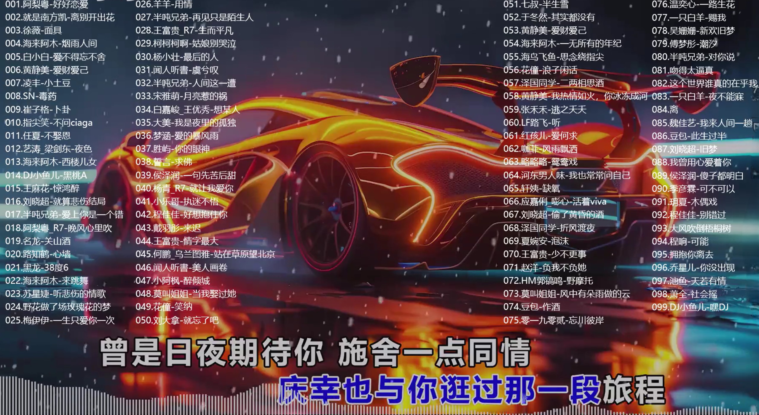 【B站最火DJ】99首合集免费分享 [M4A/225.6MB]