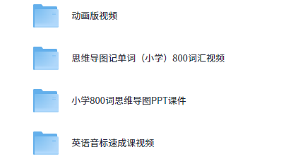 快速记单词视频 小学初中高中英语单词速记方法技巧单词记忆课程【小初~视频+PDF】【49.5GB】