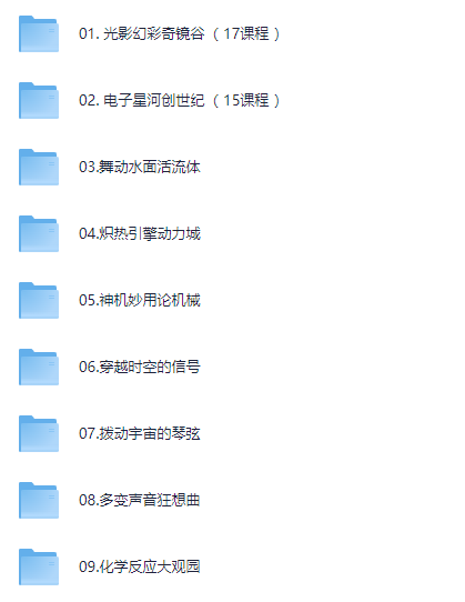 学而思科技博物【9大主题】适合1-6年级【35.8GB】
