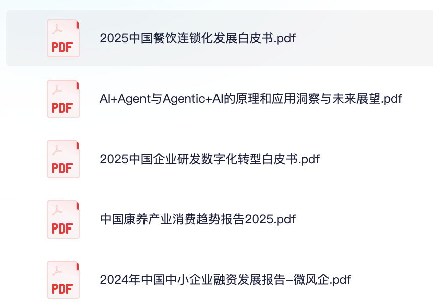 【2025.06.09】5篇行业报告合集:企业数字化转型,康养行业，AI Agent,餐饮行业【PDF】【120M】