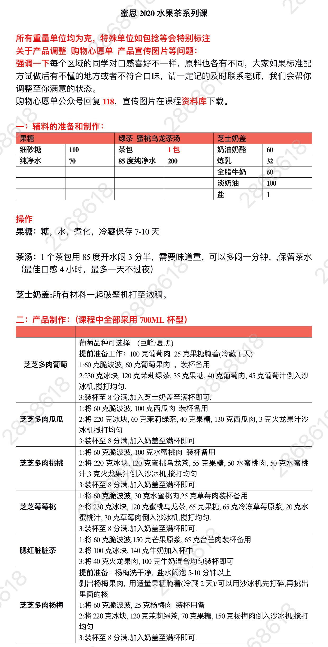 15种奶茶配方技术教程分享 教你自己做出蜜雪冰城奶茶【2.14GB】