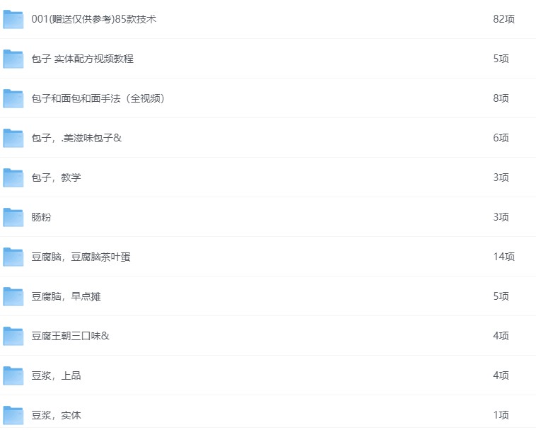 早餐摆摊开店必备小吃配方大全 让你的小摊直接爆火【90.2GB】