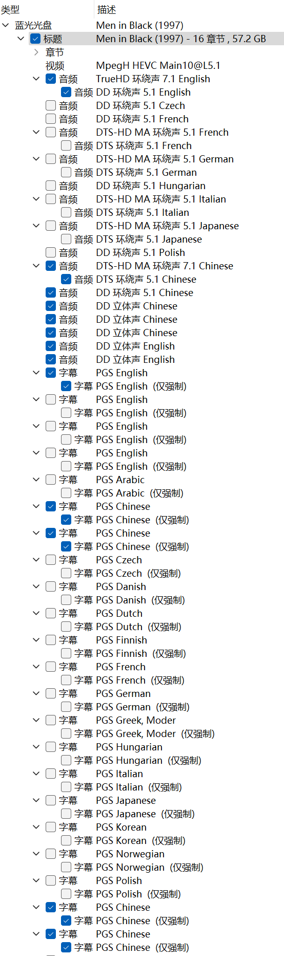 黑衣人 (1997)【4K蓝光原盘REMUX】【HDR10&杜比全景声国粤英三语+导评中字】内封简繁英双语特效字幕 [46.3]