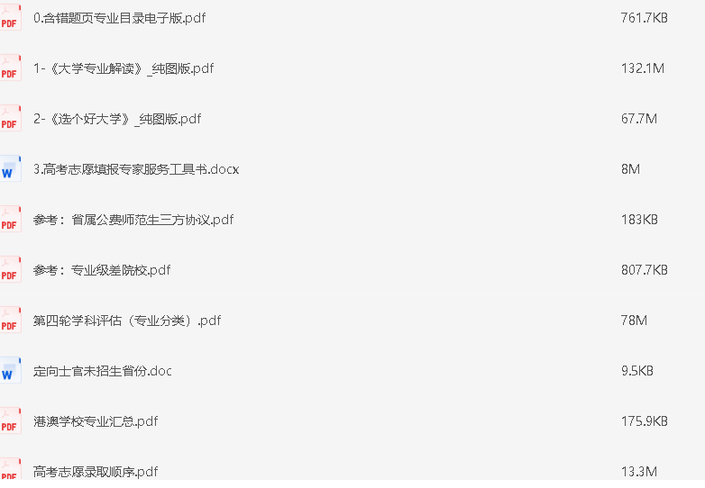 高考相关电子书与电子资料【PDF】【249M】