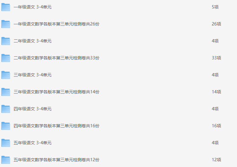 5.27付费收集整理教辅资料（包含1-6年纪单元检测卷，快乐学习报等等更多）看详细（1.9G）