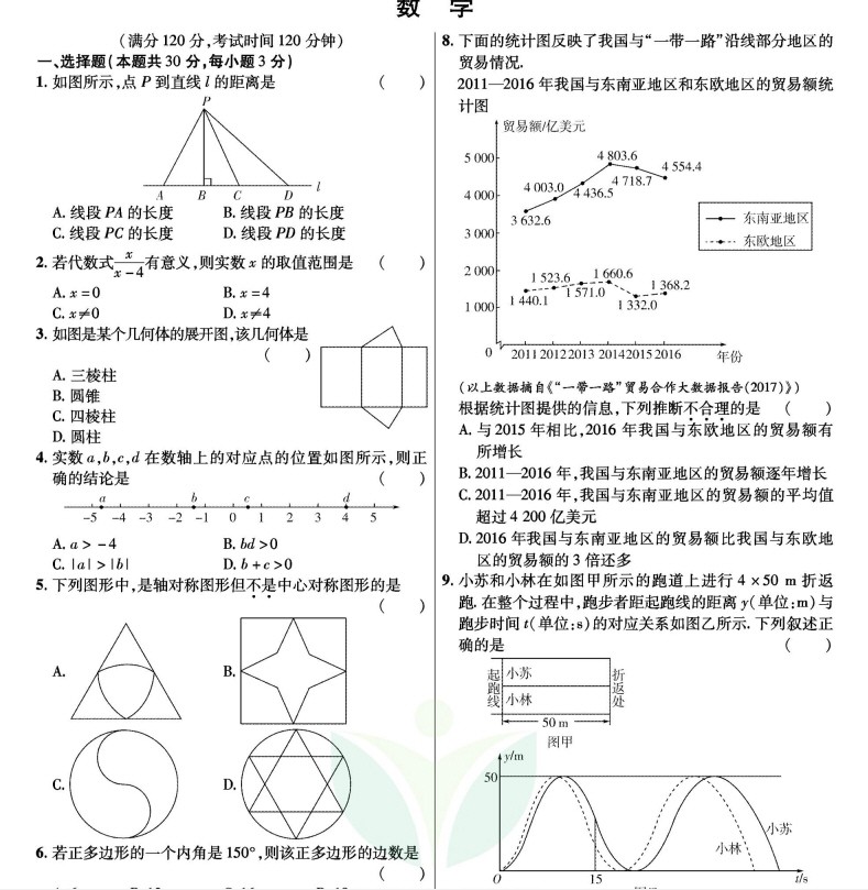 《中考试卷》全国45套（全国教育发达地区中考试卷）【721.6MB】