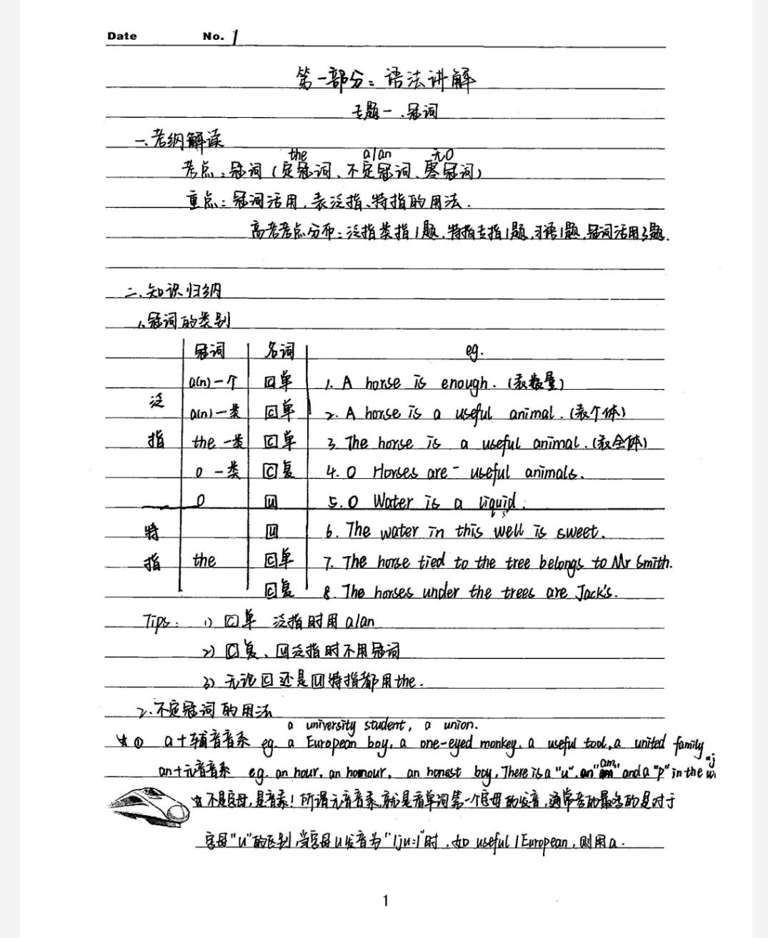 衡水高考状元学霸笔记 PDF 【2.41GB】