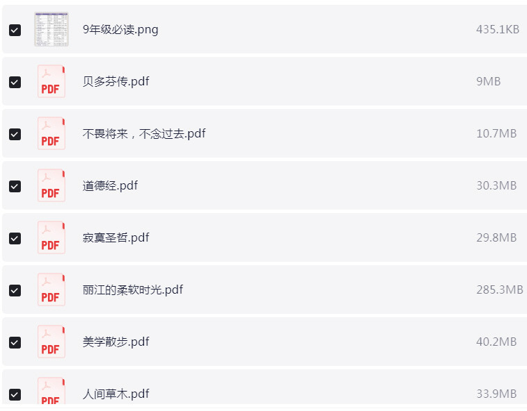 人民日报整理1-9年级必读经典书目149本，高清PDF 【4GB】