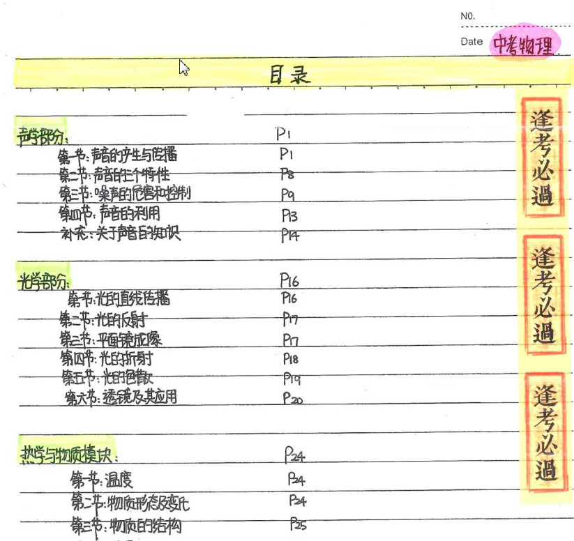 中考状元笔记 初中各科PDF 【669.5MB】