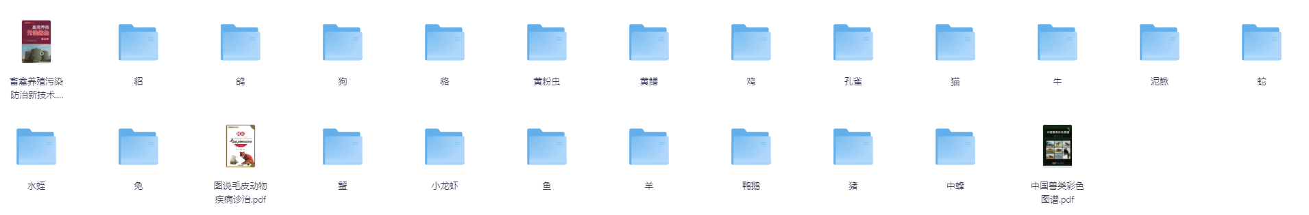 家禽养殖技术大全｜鹌鹑 鸡 鸭 羊 鱼 虾  蛋鸡养殖实用技巧（场地选择+饲料配方）