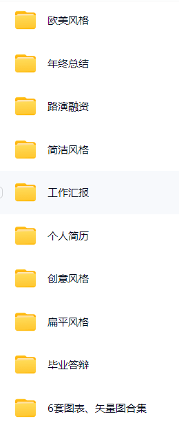 【付费PPT模版含泪分享】16种主题风格模版5000+ / 国际4A广告营销公司6000+营销策划方案 [14.5GB]