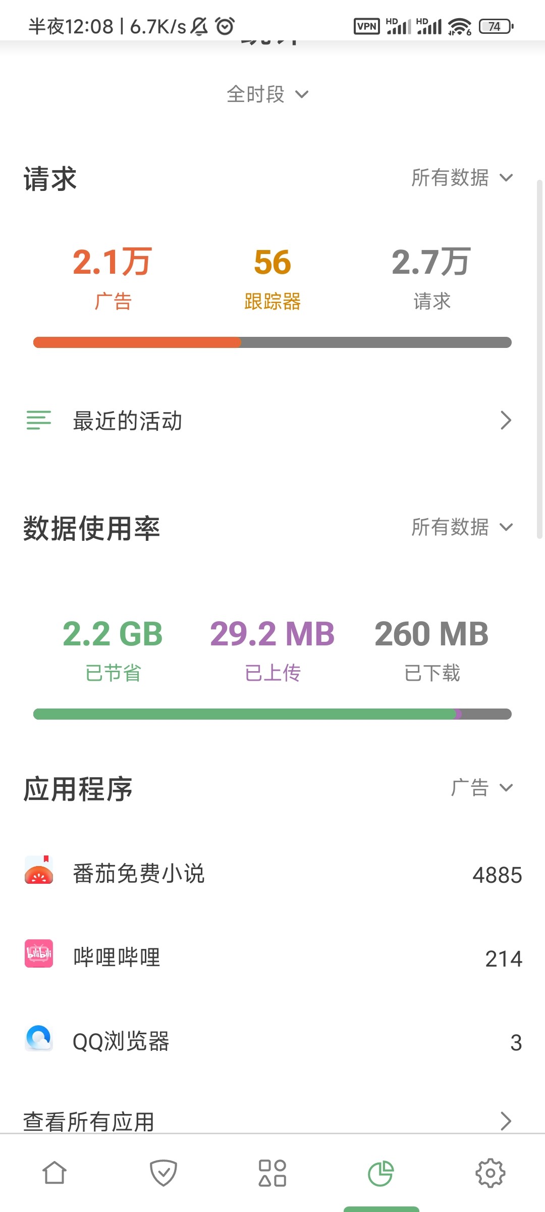 【安卓】AdGuard  v4.10.42 解锁高级版 广告拦截附番茄规则  52MB