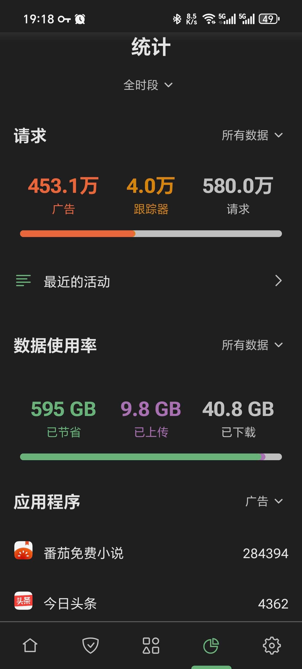 【安卓】AdGuard  v4.10.42 解锁高级版 广告拦截附番茄规则  52MB