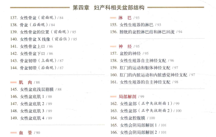 《女性解剖图谱》（彩图版）上海科学技术出版社【rar】  [33MB]