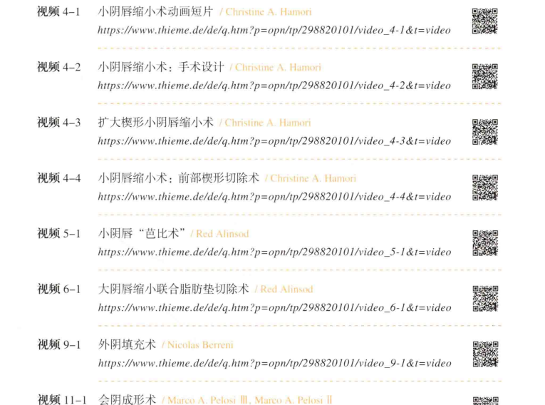 《女性外阴整形术》（彩图版）上海科学技术出版社 【rar】  [30.7MB]