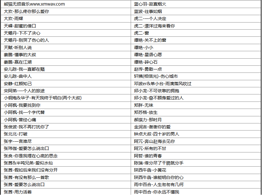 【歌单推荐】精选200首抖音烟嗓网红伤感车载大碟歌曲合集听哭多少痴情人 [WAV+MP3+9.1GB]