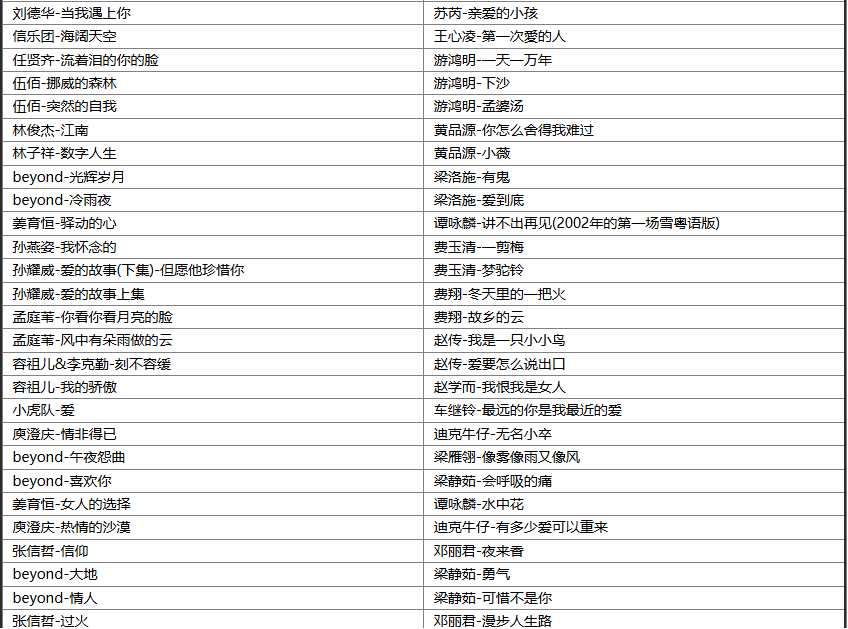 【歌单推荐】重温271首港台经典怀旧华语老歌，影响一代人的流行金曲 [WAV+MP3+10.7GB]