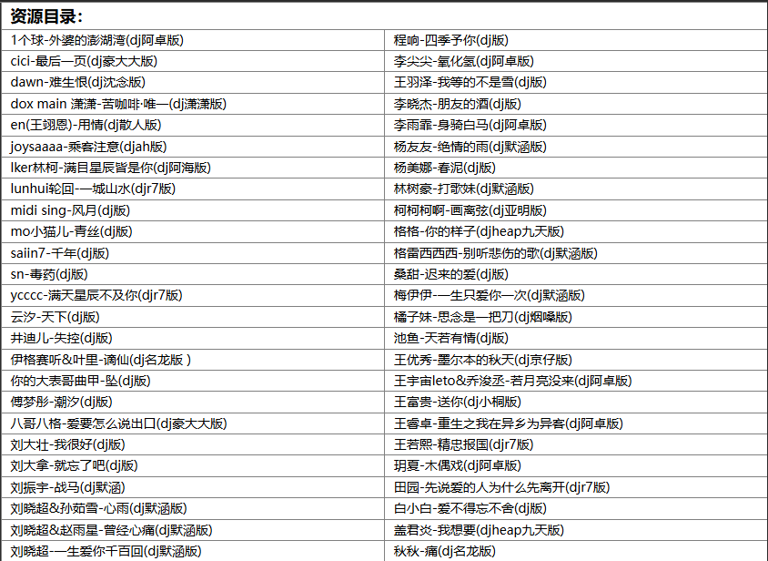 【歌单推荐】分享200首2025年5月抖音车载DJ无损歌曲合集动感劲爆旋律一路狂嗨 [WAV+MP3+7.42GB]