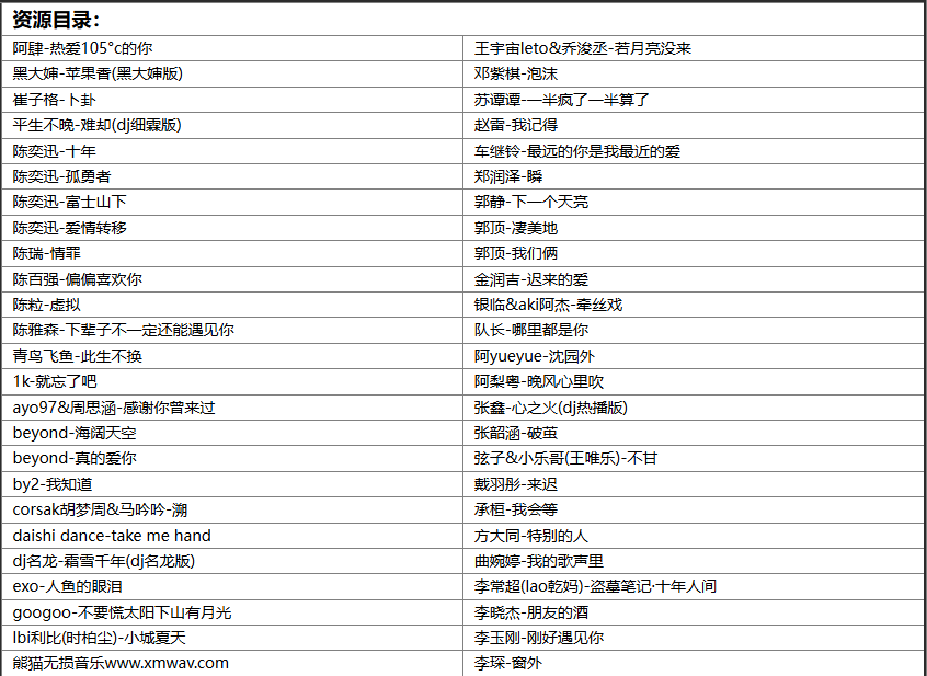 【歌单推荐】精选170首年度各大短视频平台播放量超高的网络爆火经典流行无损歌曲合集 [WAV+MP3+7.5GB]