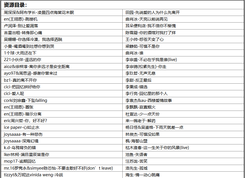 【歌单推荐】精选251首抖音伤感网络流行热门歌曲合集，极致伤感动人不过苦情歌 [WAV+MP3+11.8GB]
