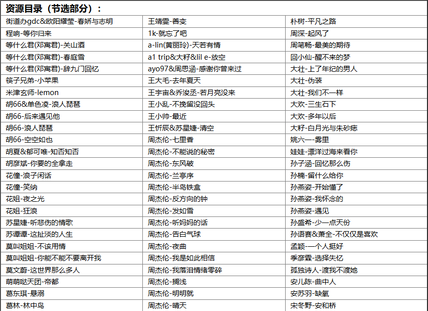 【歌单推荐】分享2025全网最全千万收藏(999W+)首首播放破亿超级火爆热搜无损歌曲合集 [WAV+20.4GB]