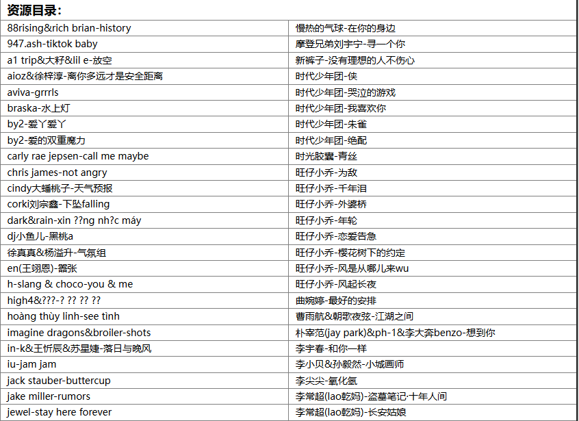 【歌单推荐】分享360首抖音KTV点唱率最高的爆火热门歌曲合集，熟悉的旋律一响起就会跟着节奏哼 [WAV+MP3+15GB]