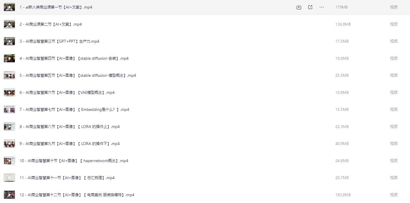 AI商业智慧【AI+文案+PPT+图像+视频】【718.4MB】