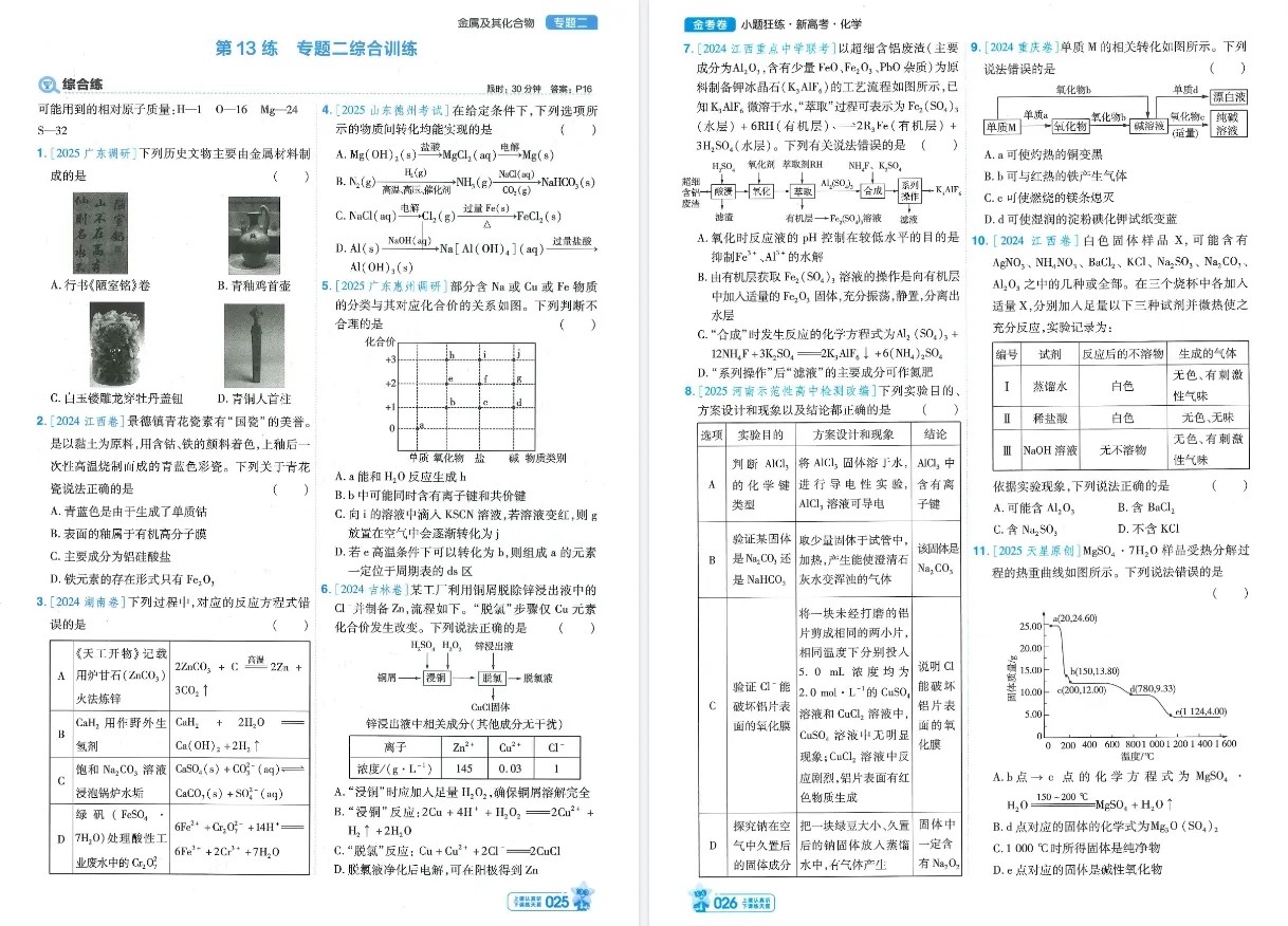      [全网首发精品]2026版新高考金考卷小题狂练     [2026高考备考]