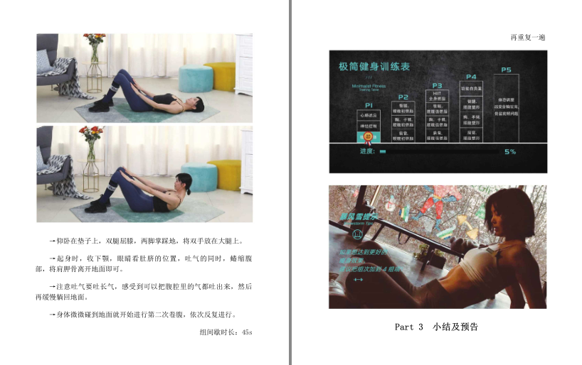 《国际超模的极简瘦身课》刘涛、赵薇、王丽坤、杨子姗健身私教秘籍 [pdf] [25MB]