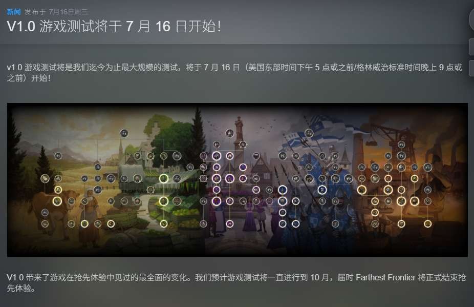 【PC】【最远的边陲】 Farthest Frontier Build.19251200 最新中文版【8.3G】