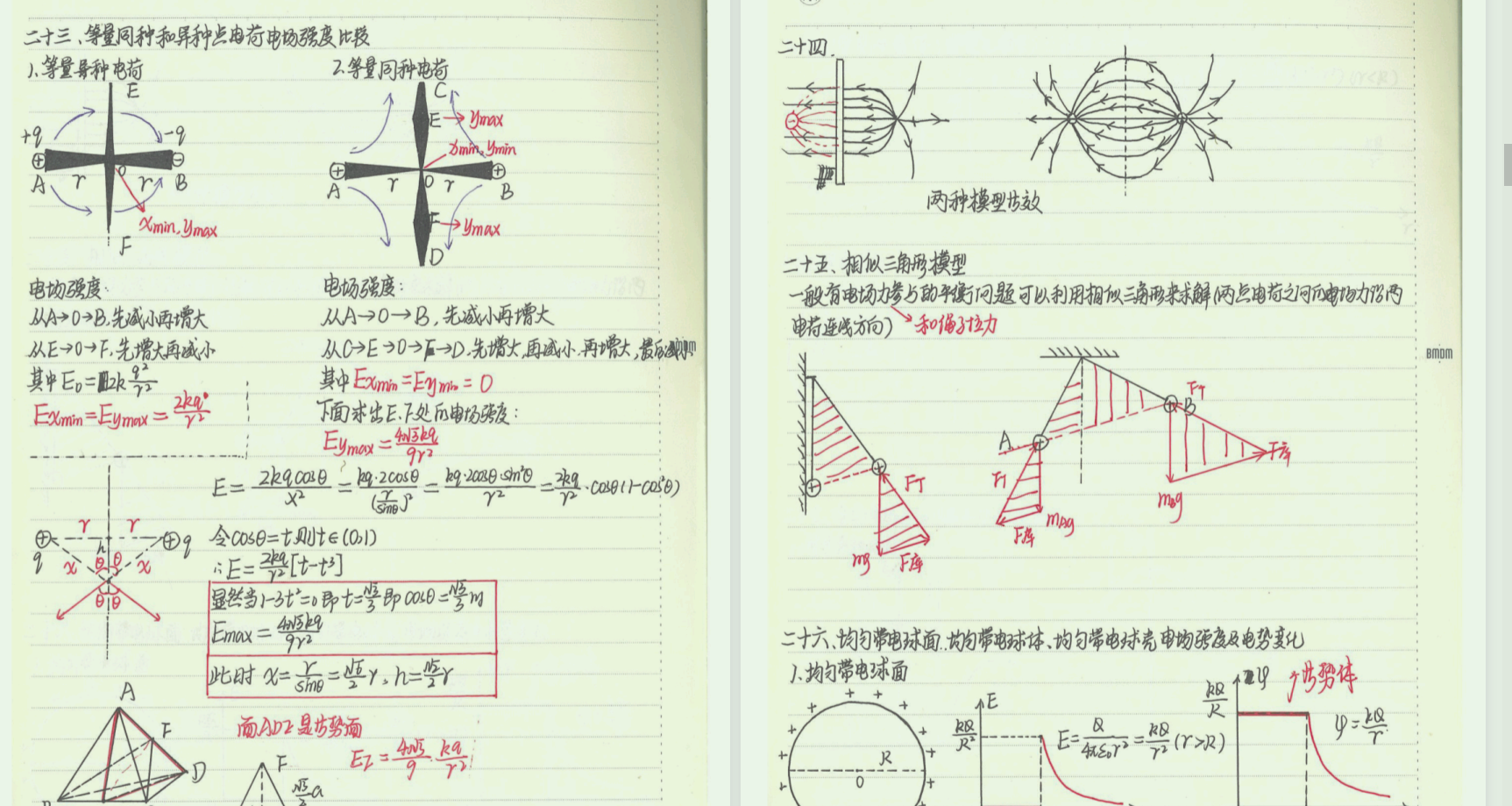高考物理学霸笔记 PDF 21.4m